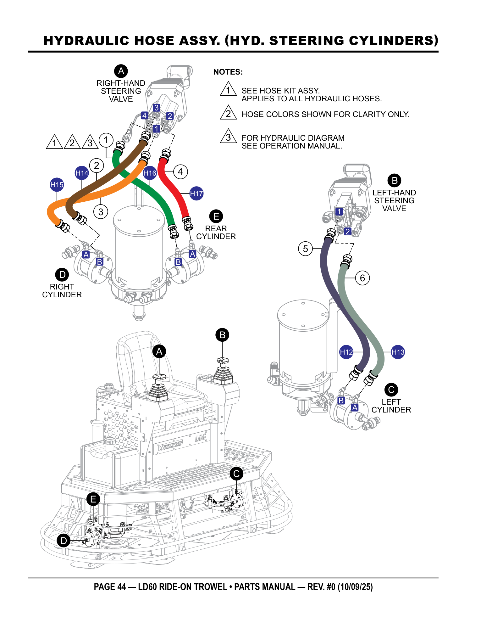 Multiquip LD6 Ride-On Trowel HYDRAULIC HOSE ASSY. (HYD. STEERING CYLINDERS) parts diagram