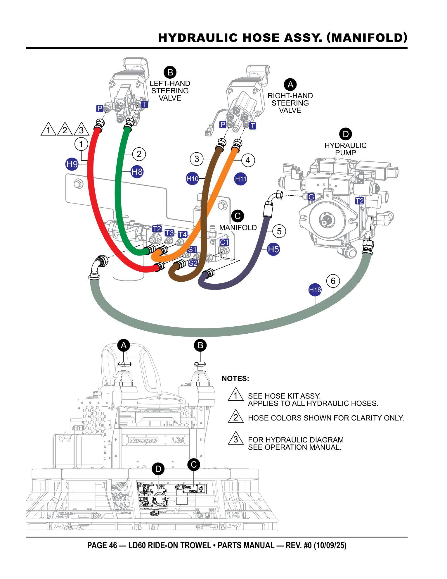 Multiquip LD6 Ride-On Trowel HYDRAULIC HOSE ASSY. (MANIFOLD) parts diagram