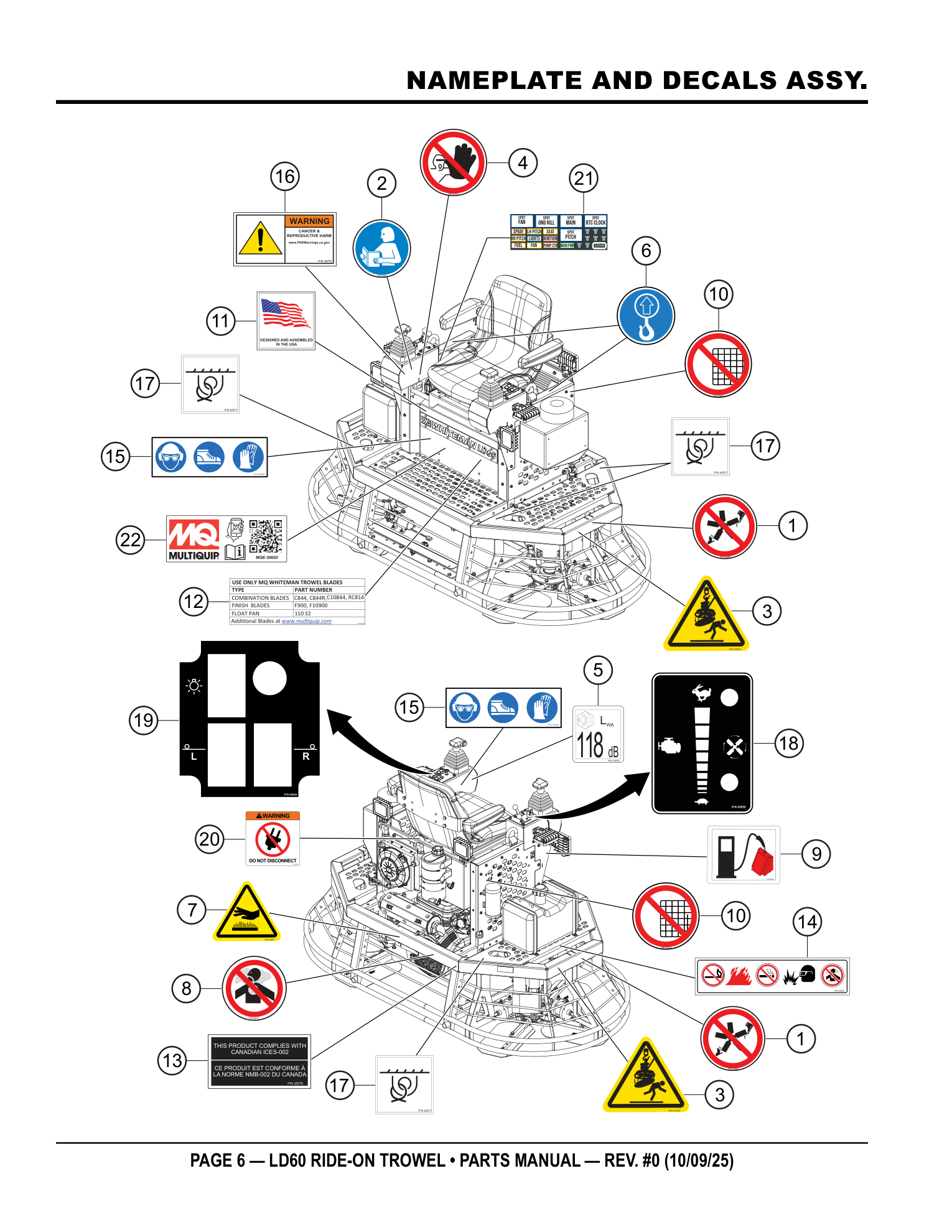 Multiquip LD6 Ride-On Trowel NAMEPLATE AND DECALS ASSY. parts diagram