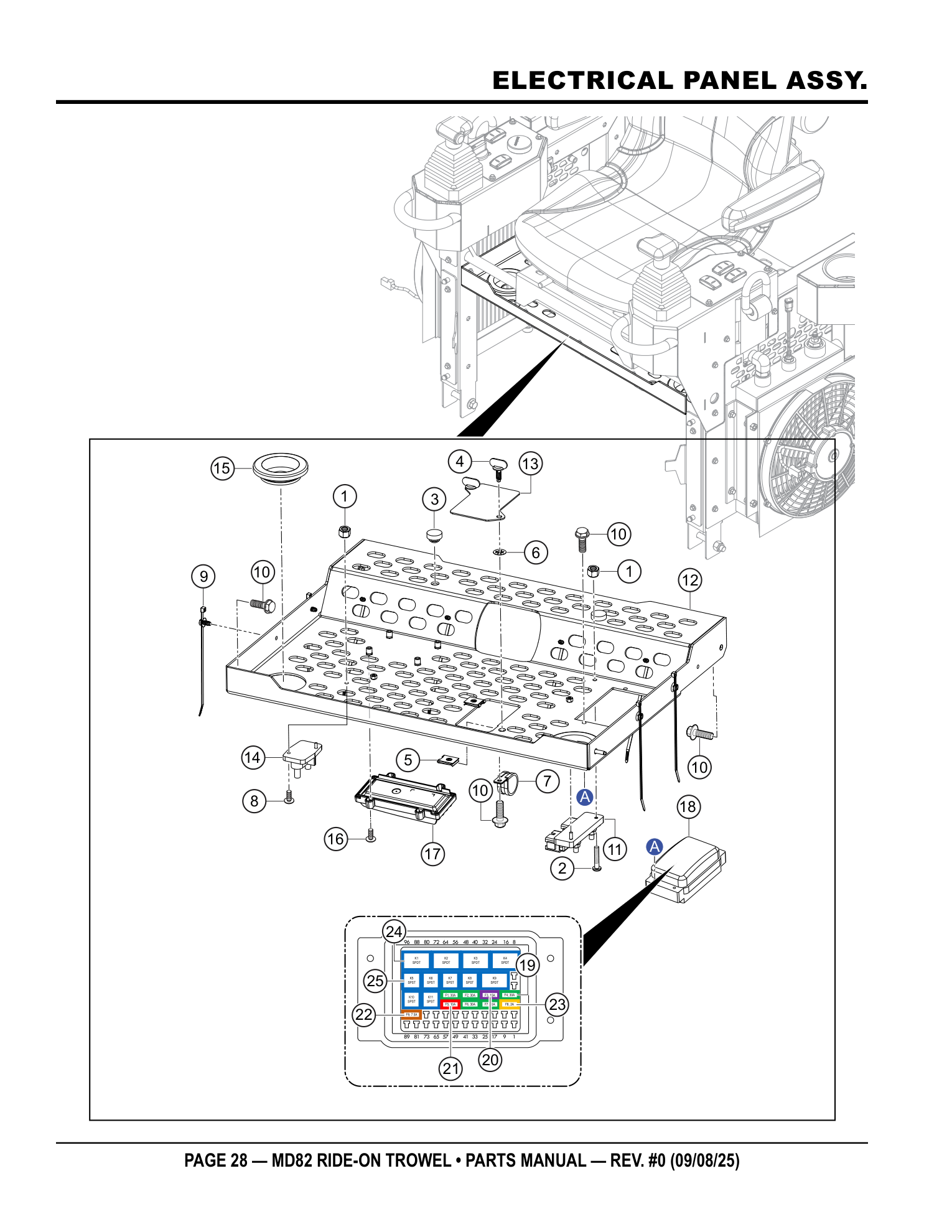 Multiquip MD82 Ride-On Trowel ELECTRICAL PANEL ASSY. parts diagram
