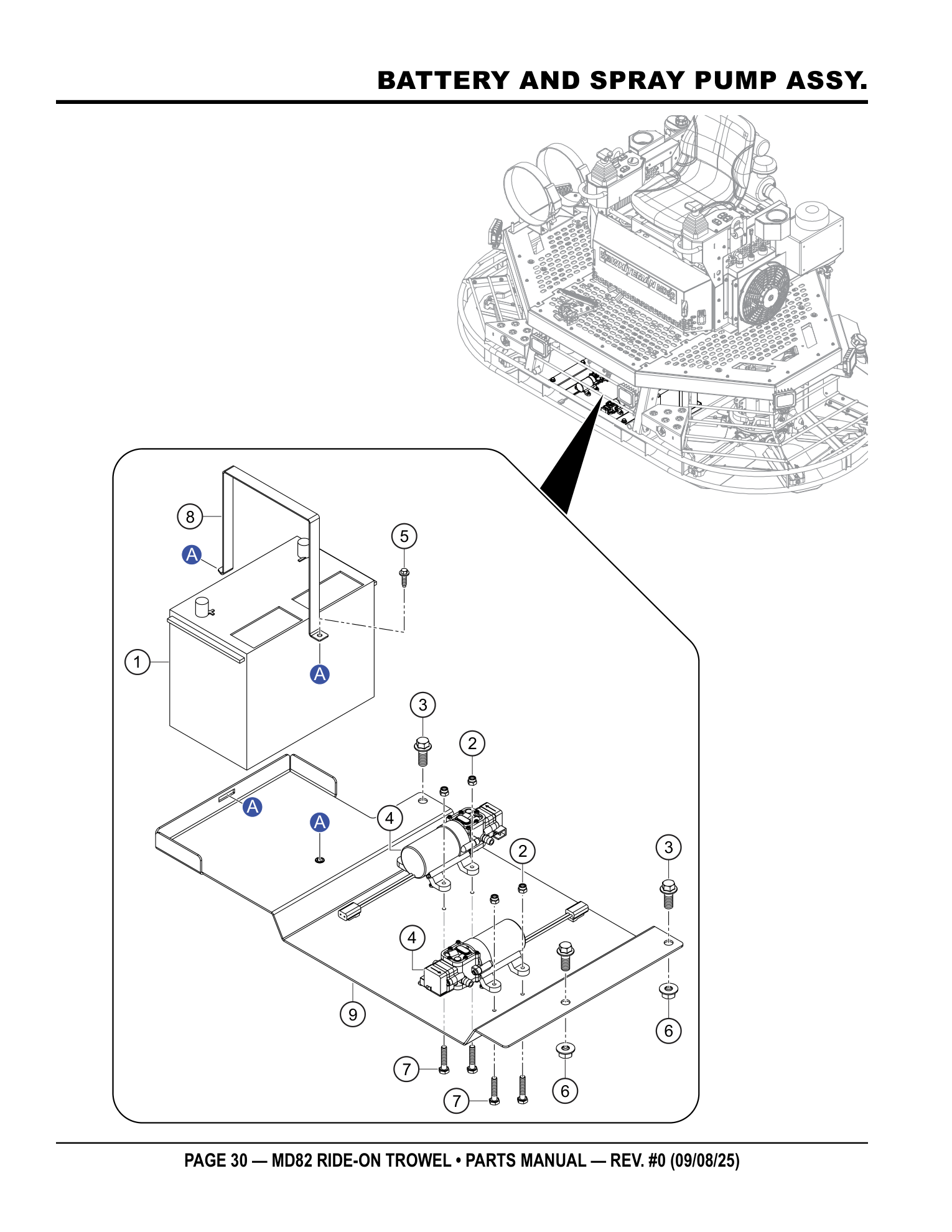 Multiquip MD82 Ride-On Trowel BATTERY AND SPRAY PUMP ASSY. parts diagram