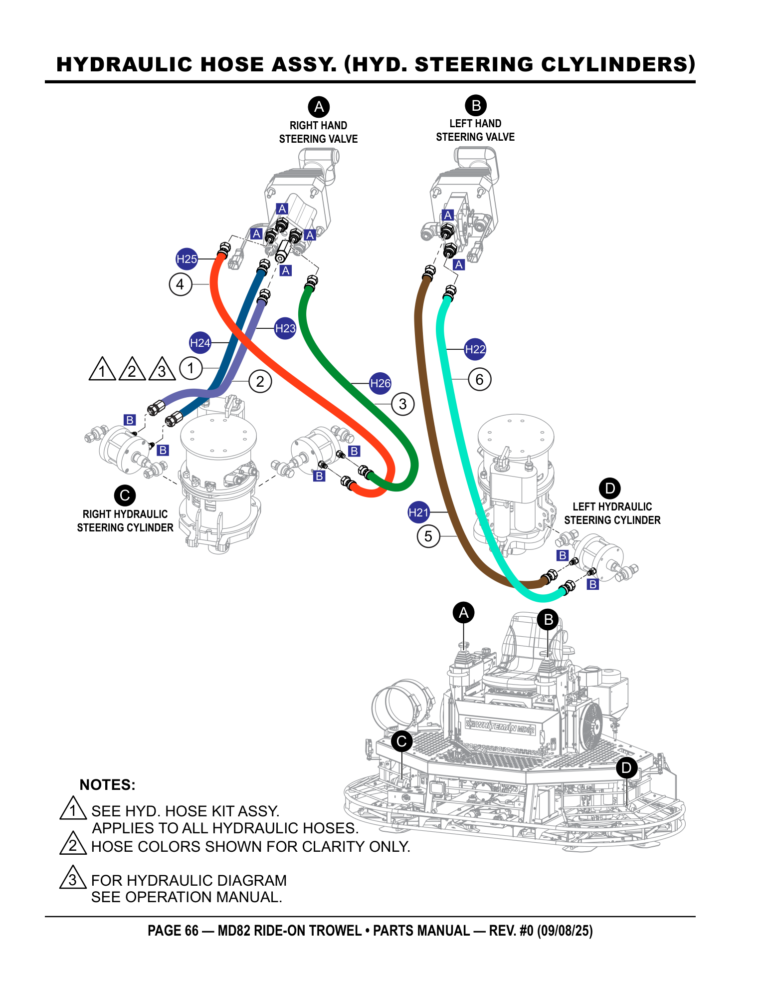 Multiquip MD82 Ride-On Trowel HYDRAULIC HOSE ASSY. (HYD. STEERING CLYLINDERS) parts diagram