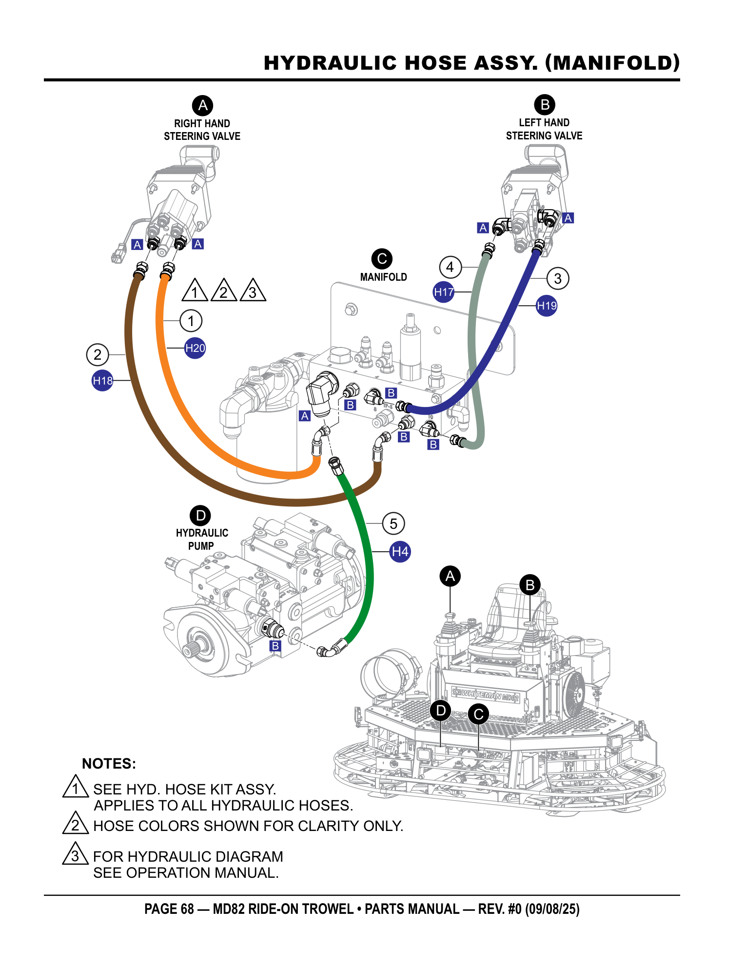 Multiquip MD82 Ride-On Trowel HYDRAULIC HOSE ASSY. (MANIFOLD) parts diagram