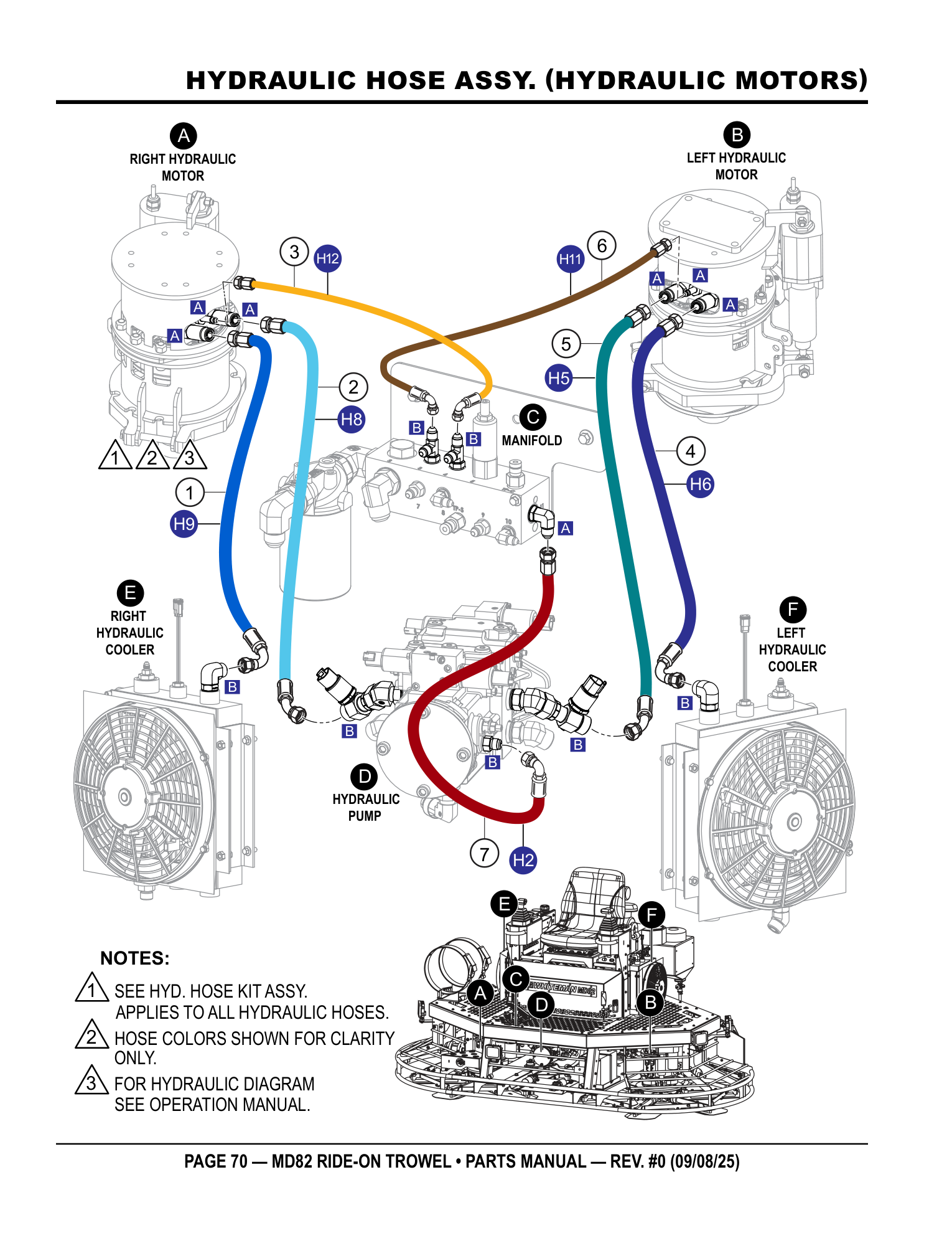 Multiquip MD82 Ride-On Trowel HYDRAULIC HOSE ASSY. (HYDRAULIC MOTORS) parts diagram
