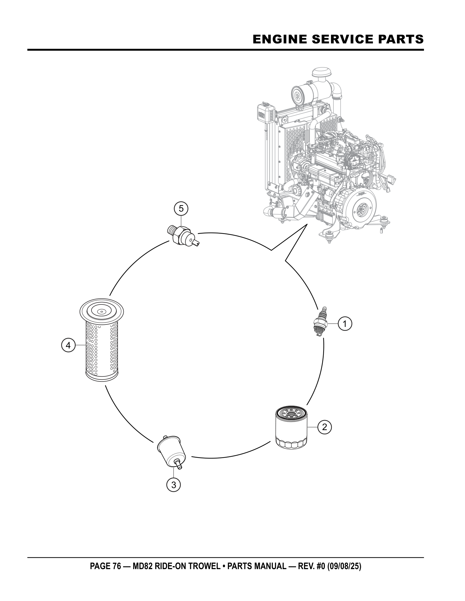 Multiquip MD82 Ride-On Trowel ASSY. ELEMENT, A/C parts diagram