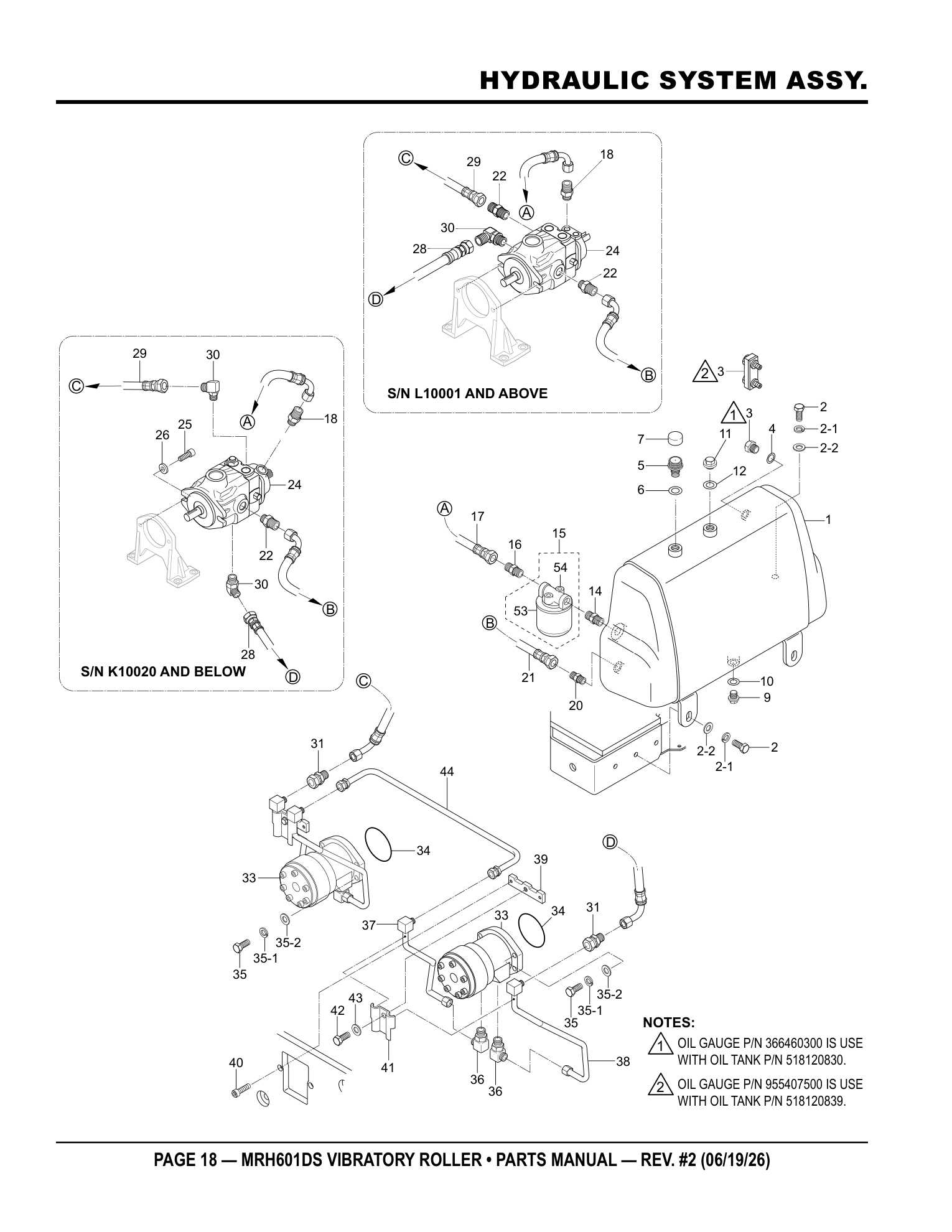 Multiquip MRH601 Roller HYDRAULIC SYSTEM ASSY. parts diagram