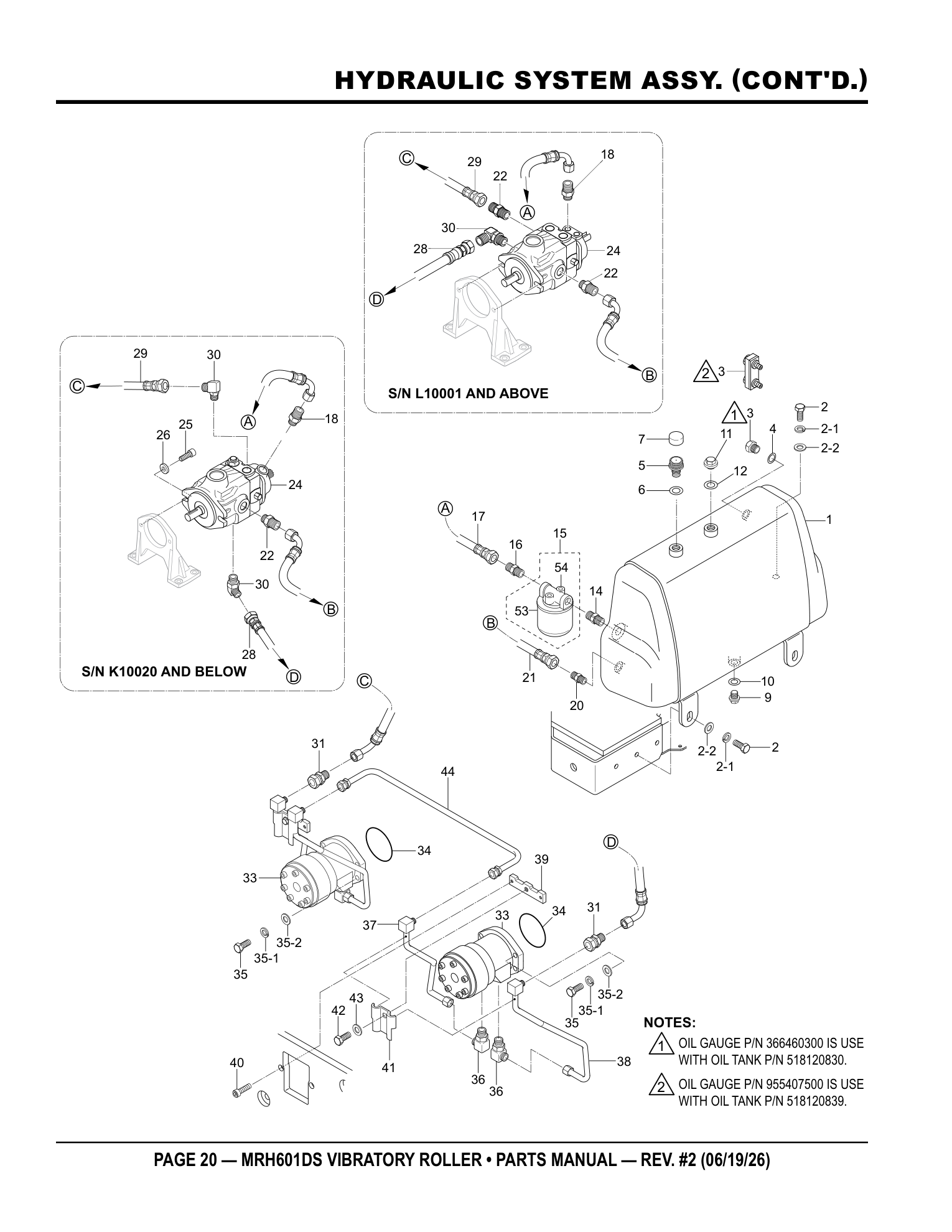 Multiquip MRH601 Roller HYDRAULIC SYSTEM ASSY. (CONT'D.) parts diagram