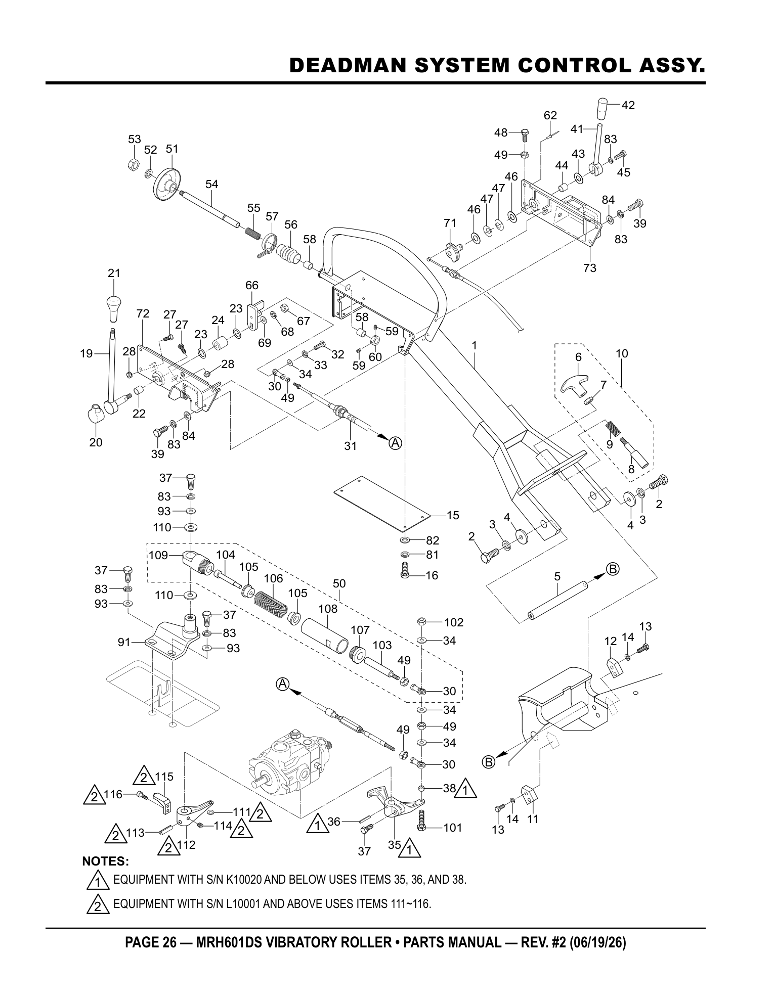 Multiquip MRH601 Roller DEADMAN SYSTEM CONTROL ASSY. parts diagram