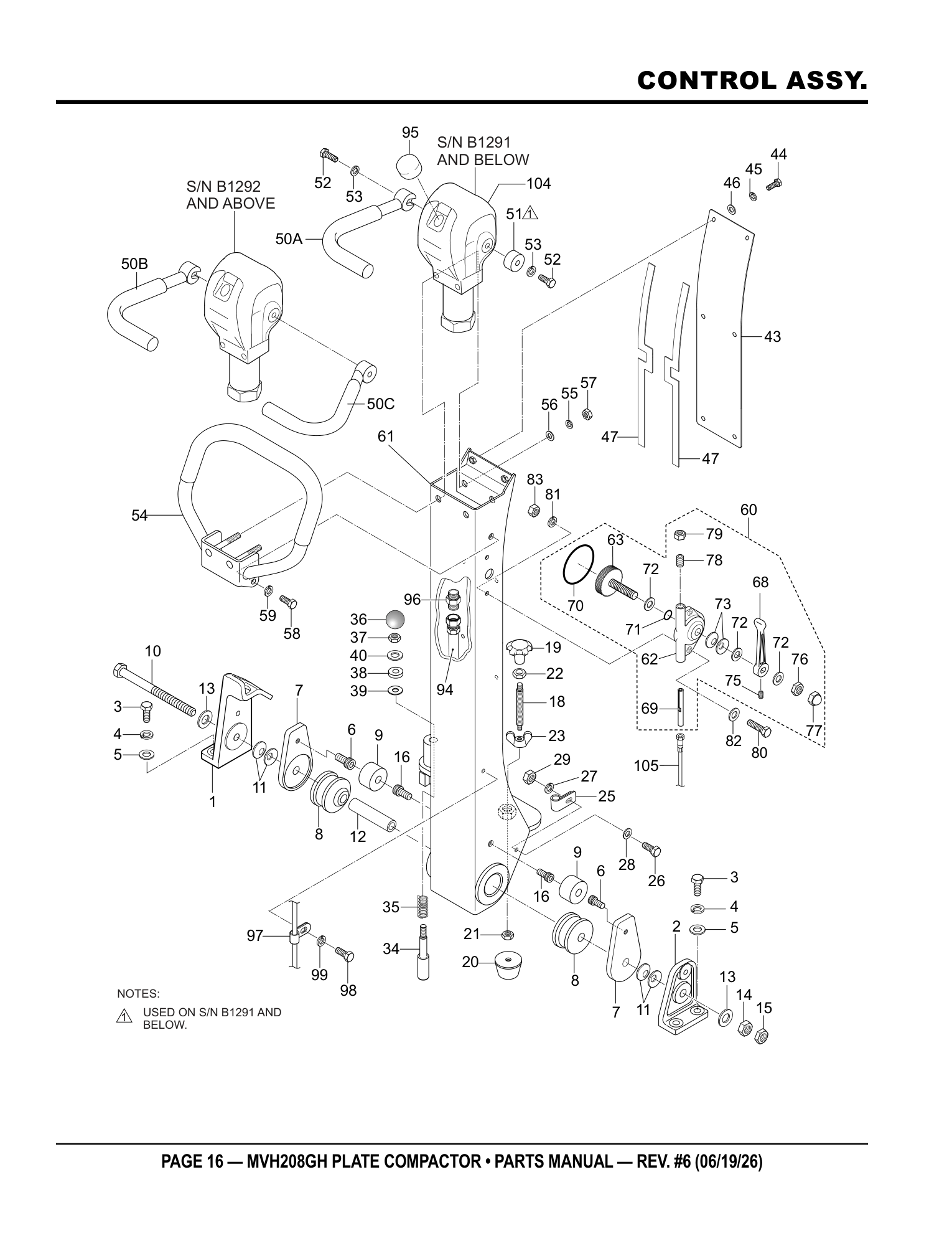 Multiquip MVH208 Reversible Plate Compactor CONTROL ASSY. parts diagram