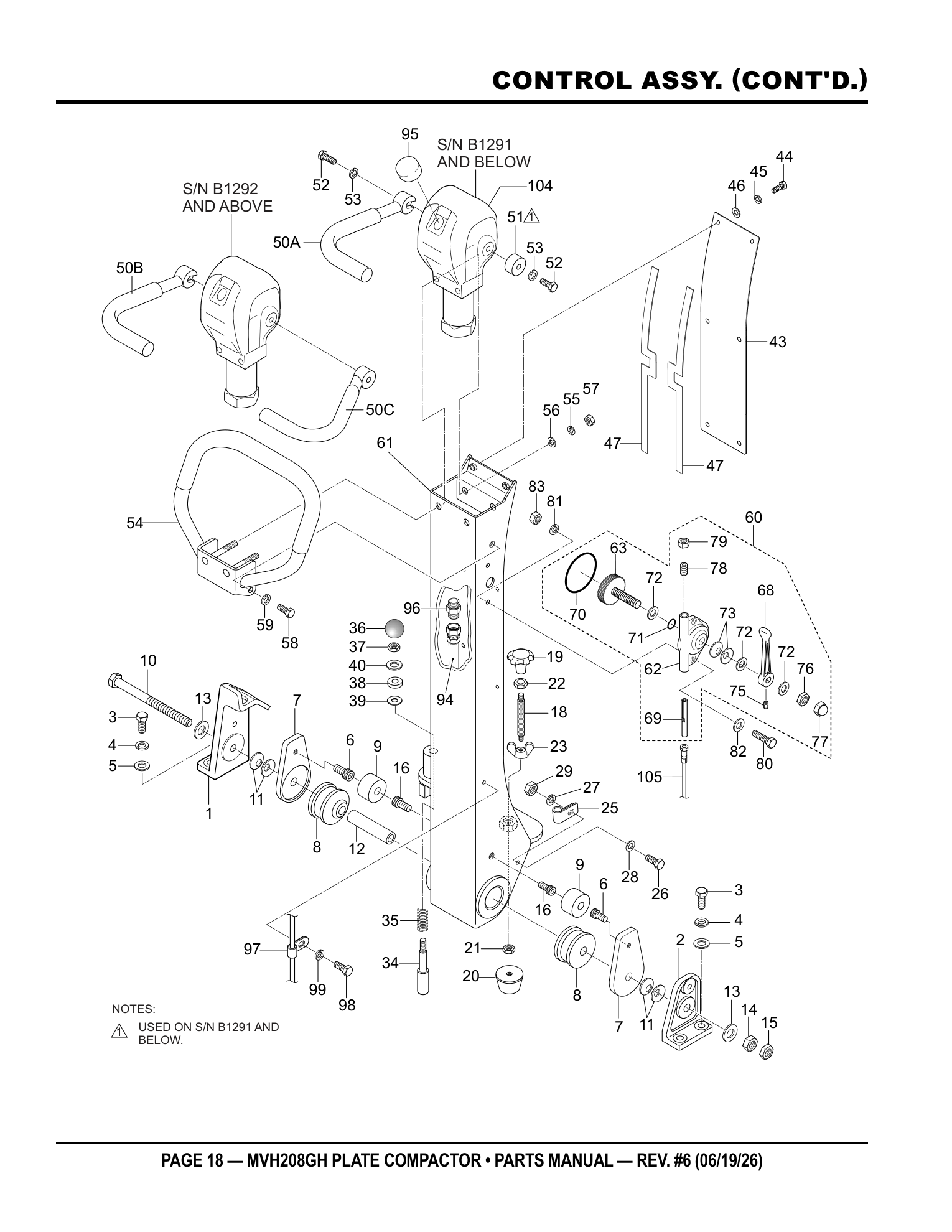 Multiquip MVH208 Reversible Plate Compactor CONTROL ASSY. (CONT'D.) parts diagram