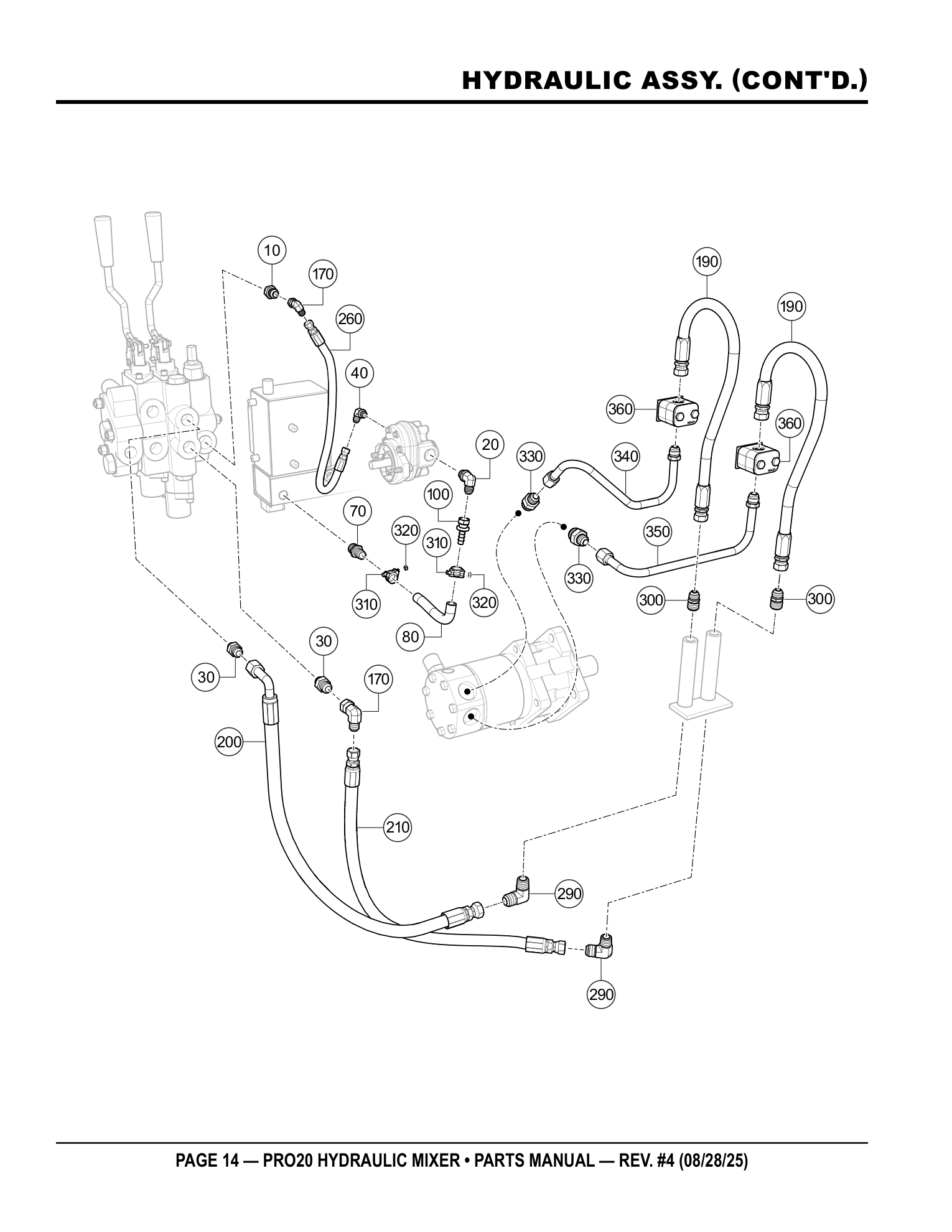 Multiquip PRO20 Stationary Plaster/Mortar Mixer HYDRAULIC ASSY. (CONT'D.) parts diagram