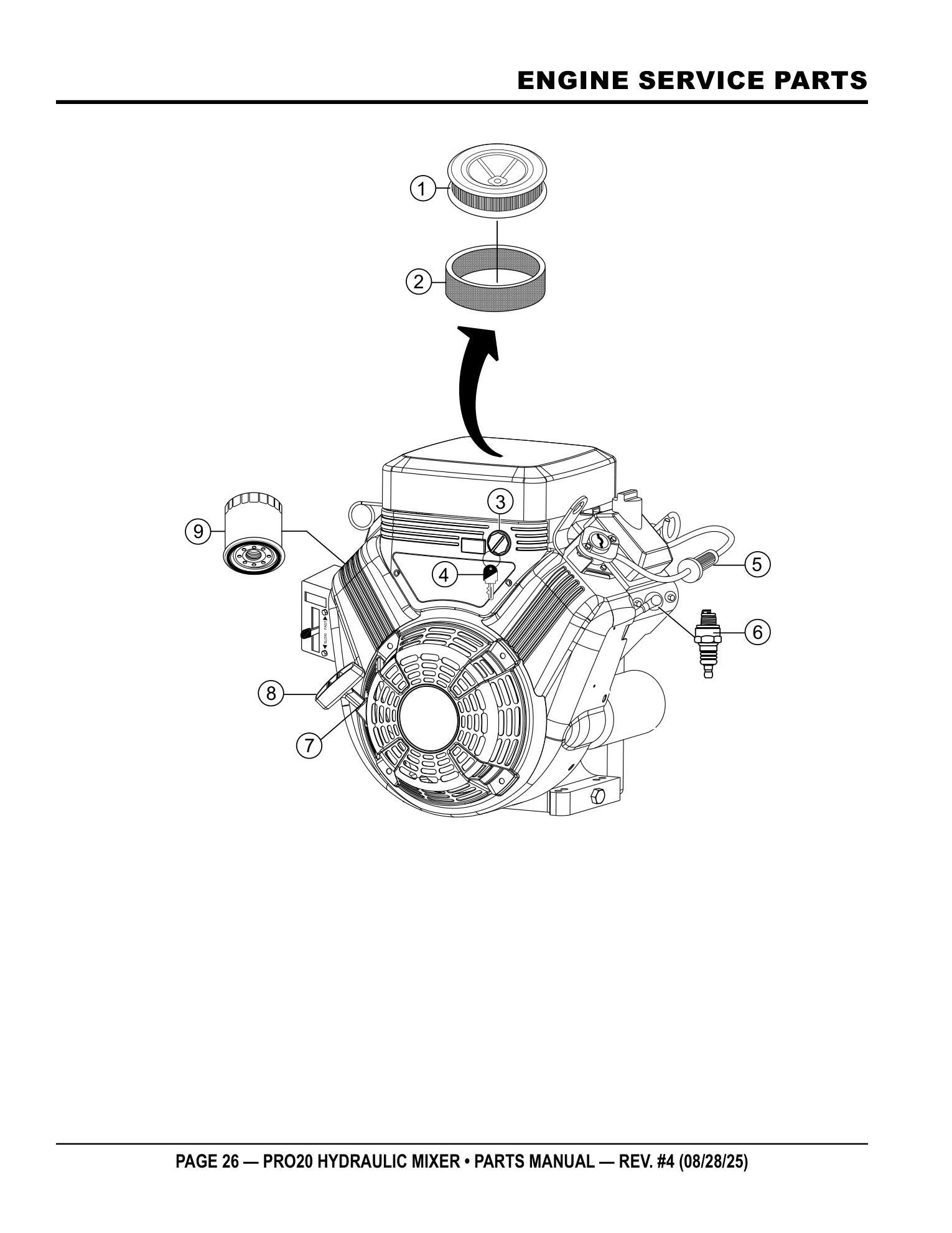 Multiquip PRO20 Stationary Plaster/Mortar Mixer UNKNOWN parts diagram