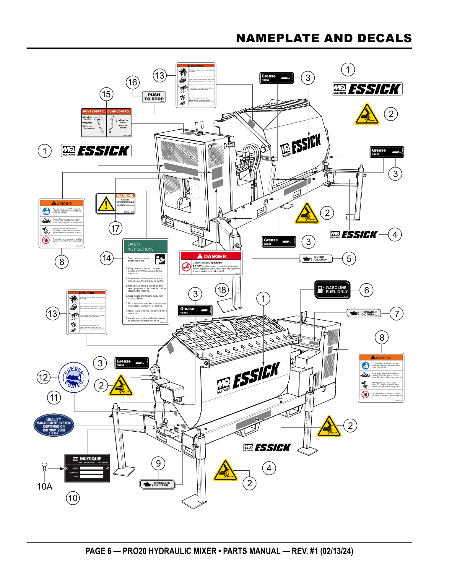 Multiquip PRO20 Stationary Plaster/Mortar Mixer UNKNOWN parts diagram