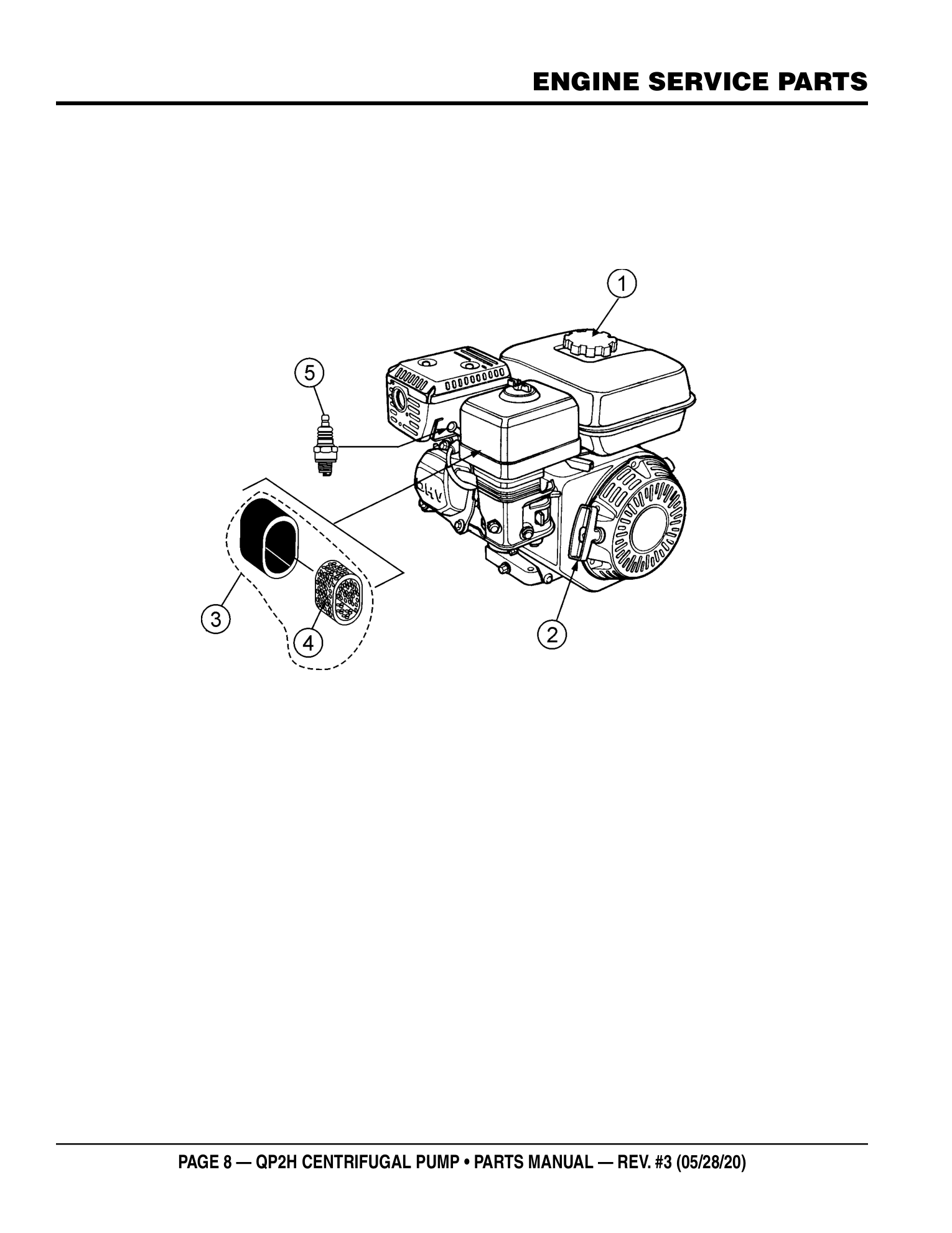 Multiquip QP2 Centrifugal Pump UNKNOWN parts diagram