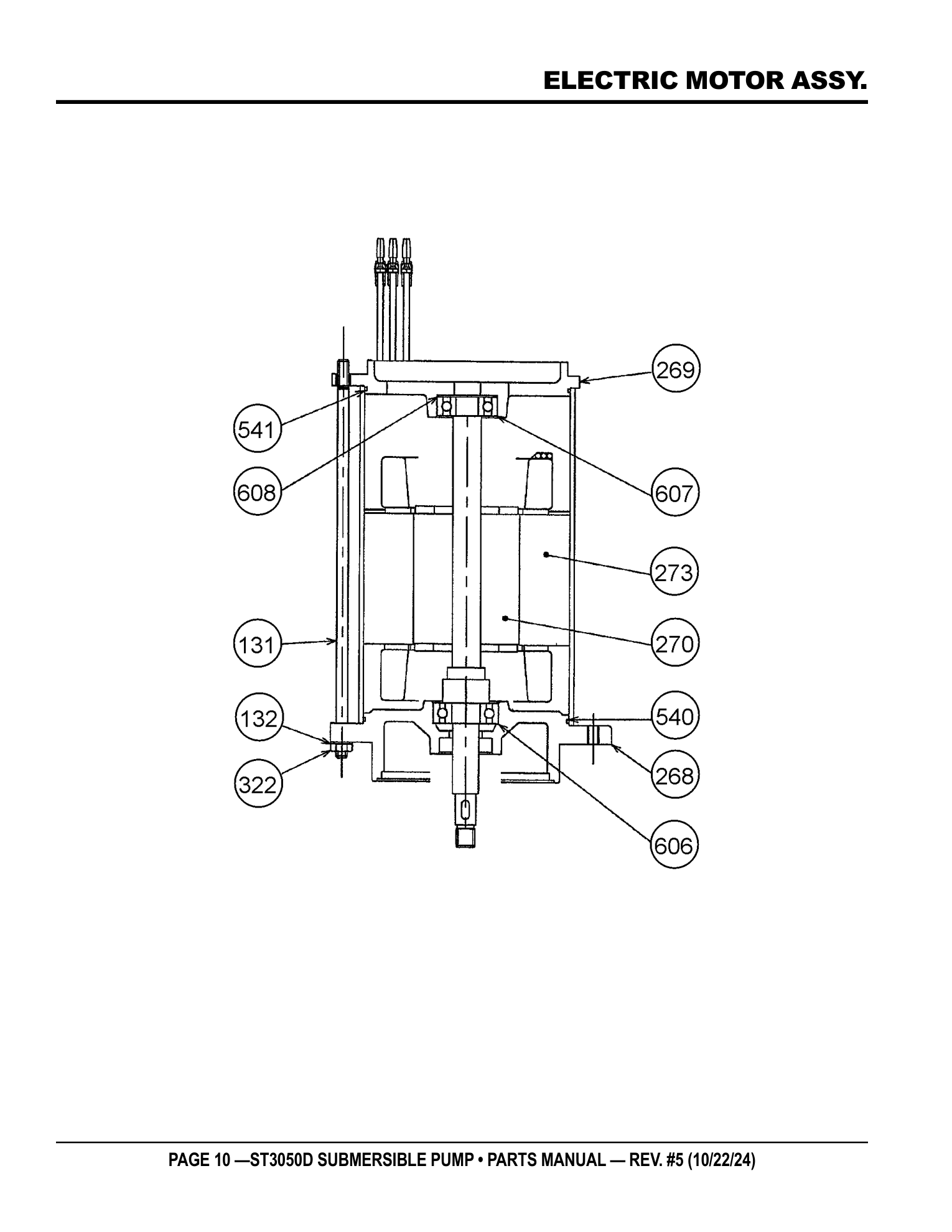 Multiquip ST3050 Submersible Pump ELECTRIC MOTOR ASSY. parts diagram