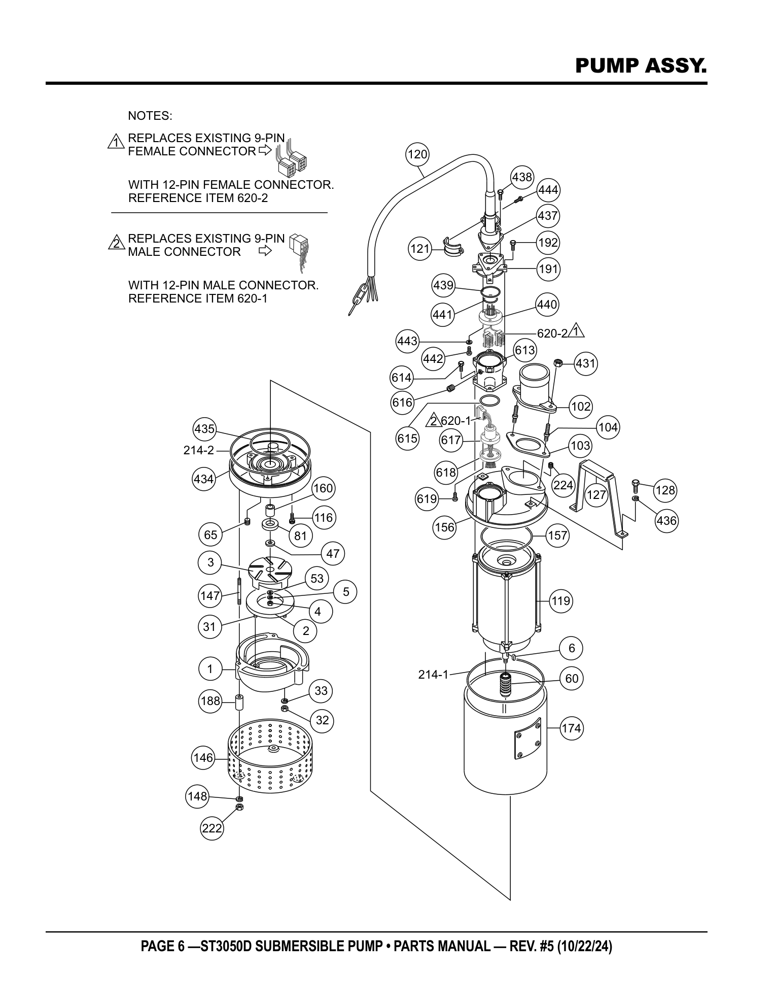 Multiquip ST3050 Submersible Pump PUMP ASSY. parts diagram