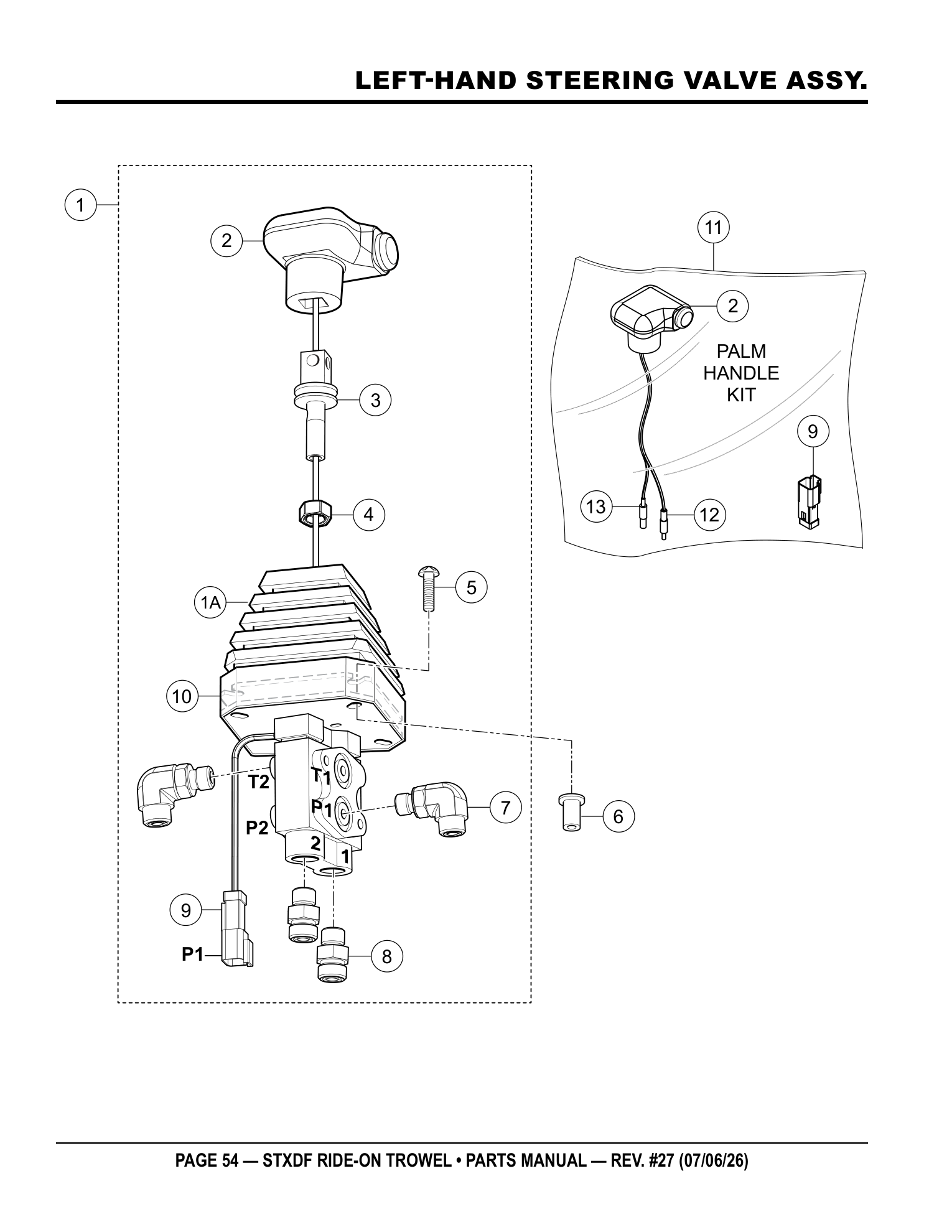 Multiquip Hydrostatic Drive Ride-On Trowel LEFT-HAND STEERING VALVE ASSY. parts diagram
