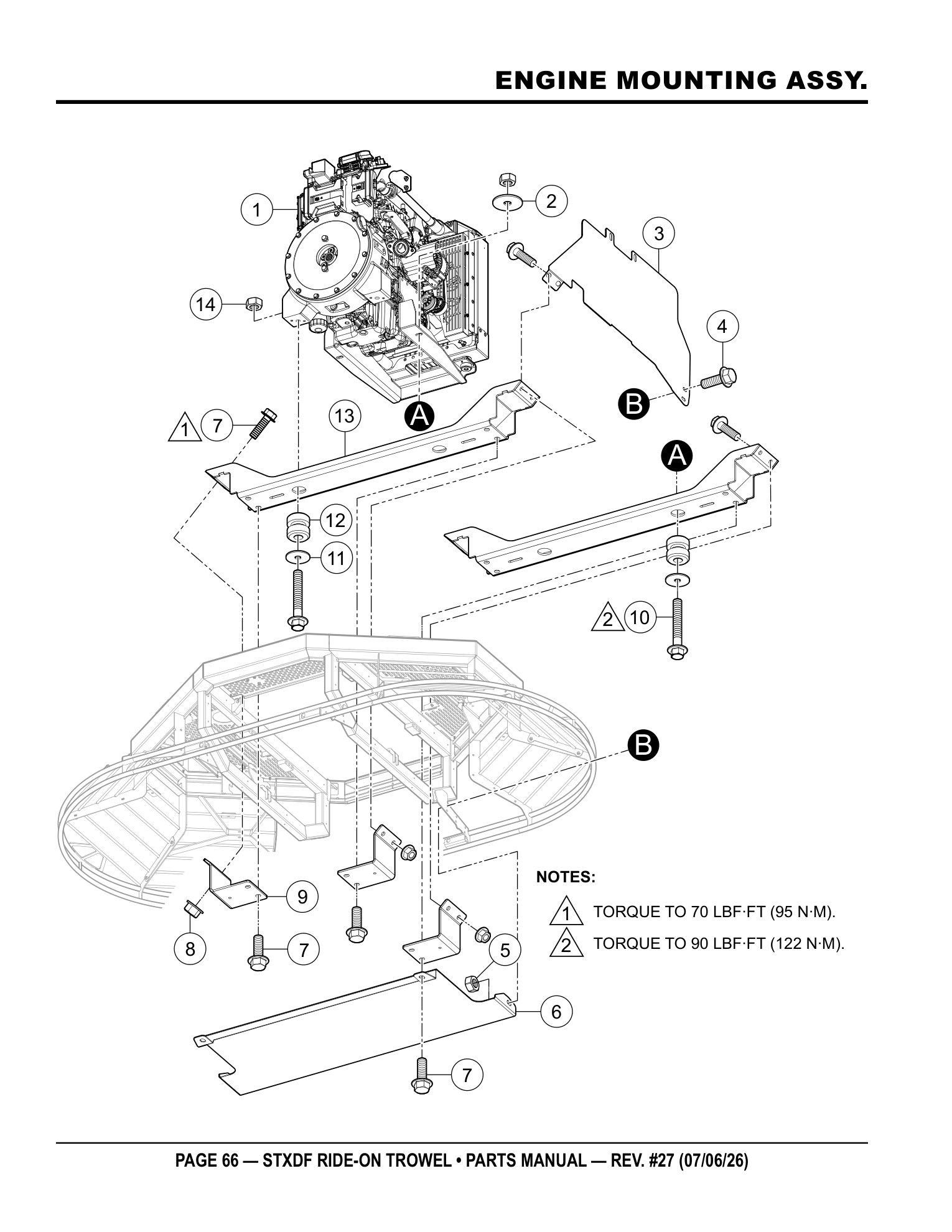 Multiquip Hydrostatic Drive Ride-On Trowel ENGINE MOUNTING ASSY. parts diagram