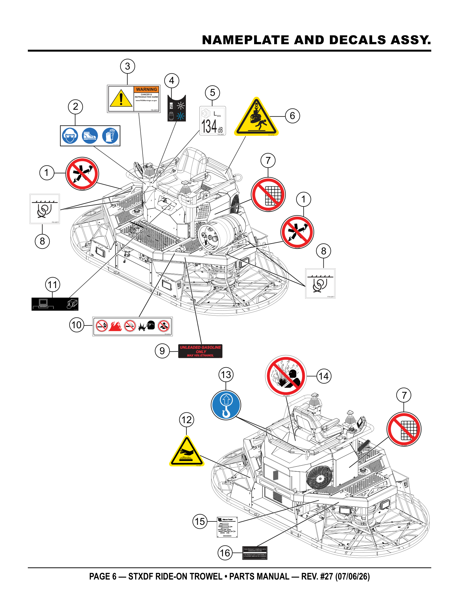 Multiquip Hydrostatic Drive Ride-On Trowel NAMEPLATE AND DECALS ASSY. parts diagram