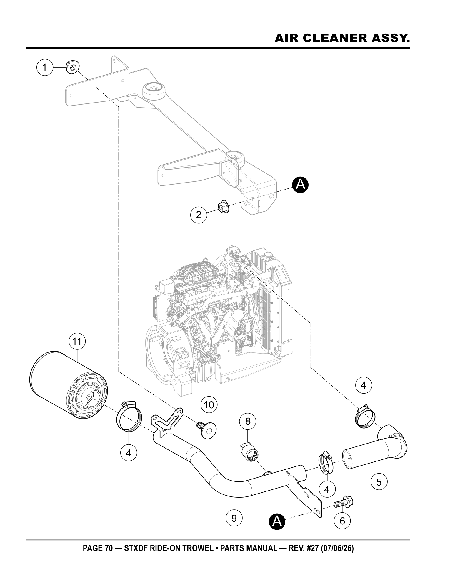 Multiquip Hydrostatic Drive Ride-On Trowel AIR CLEANER ASSY. parts diagram