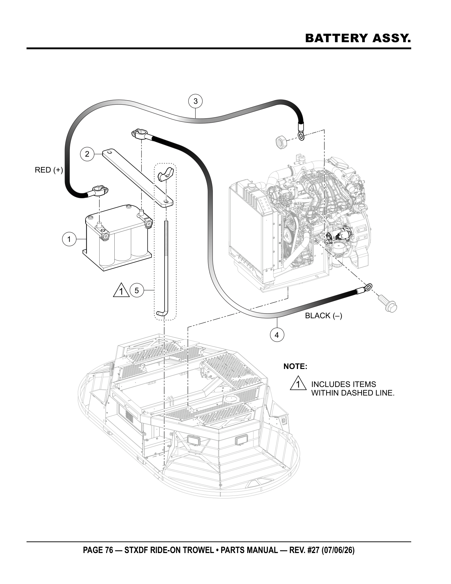 Multiquip Hydrostatic Drive Ride-On Trowel BATTERY ASSY. parts diagram