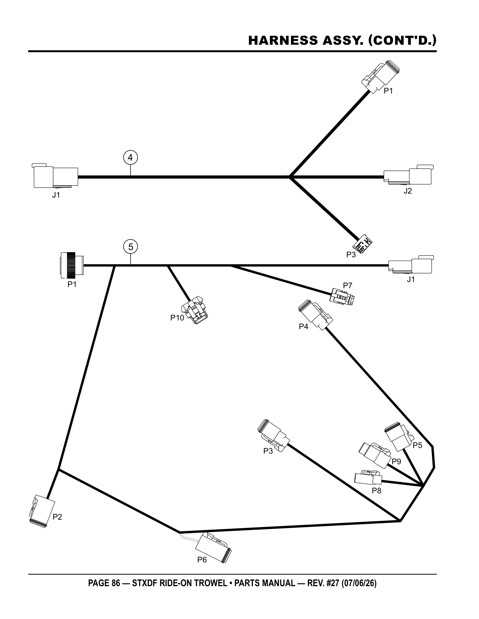 Multiquip Hydrostatic Drive Ride-On Trowel HARNESS ASSY. (CONT'D.) parts diagram