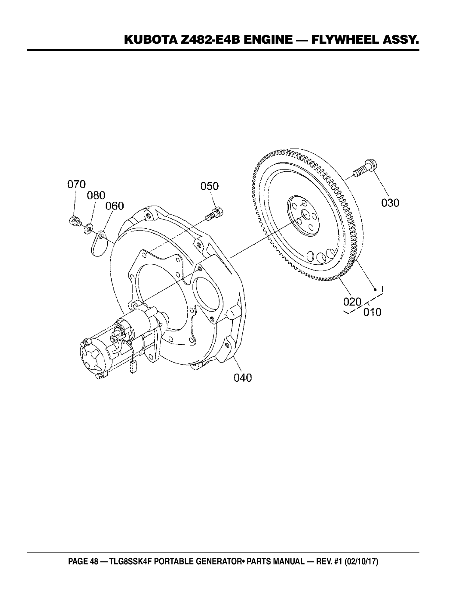 Multiquip TLG8SSK4F Generator KUBOTA Z482-E4B ENGINE - FLYWHEEL ASSY. parts diagram