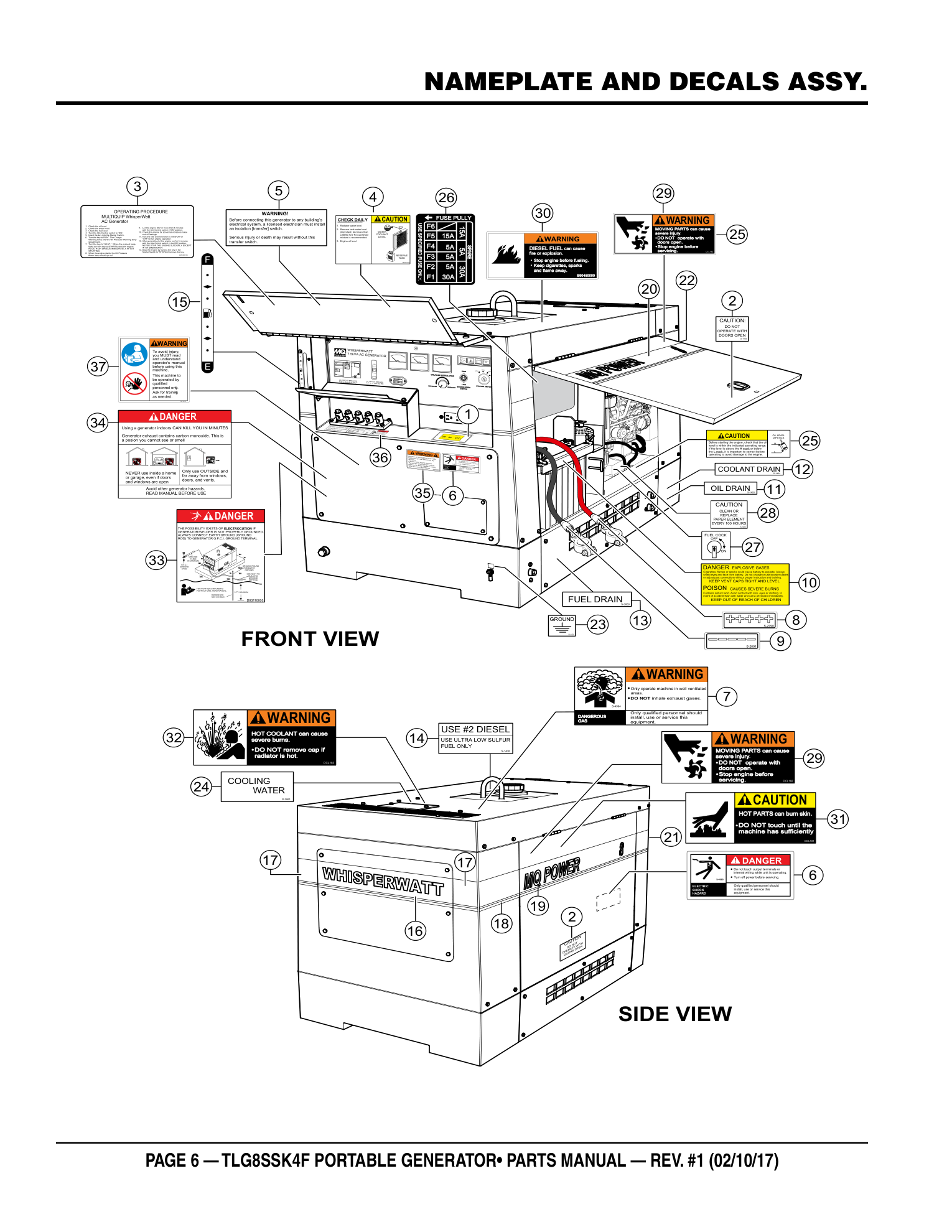 Multiquip TLG8SSK4F Generator NAMEPLATE AND DECALS ASSY. parts diagram