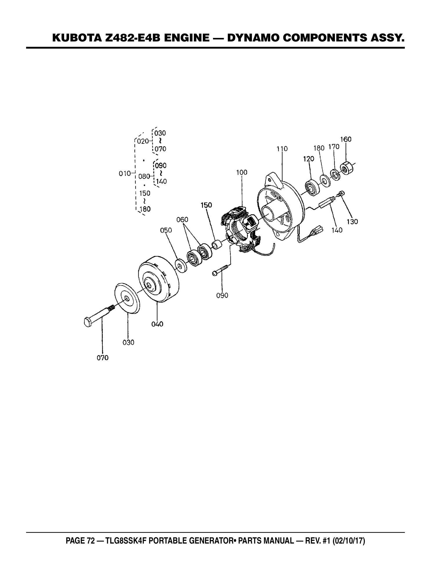 Multiquip TLG8SSK4F Generator KUBOTA Z482-E4B ENGINE - DYNAMO COMPONENTS ASSY. parts diagram