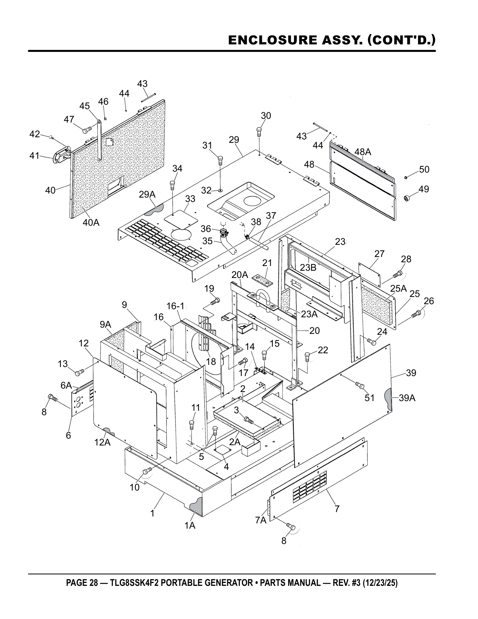 Multiquip TLG8SSK4F2 Generator ENCLOSURE ASSY. (CONT'D.) parts diagram