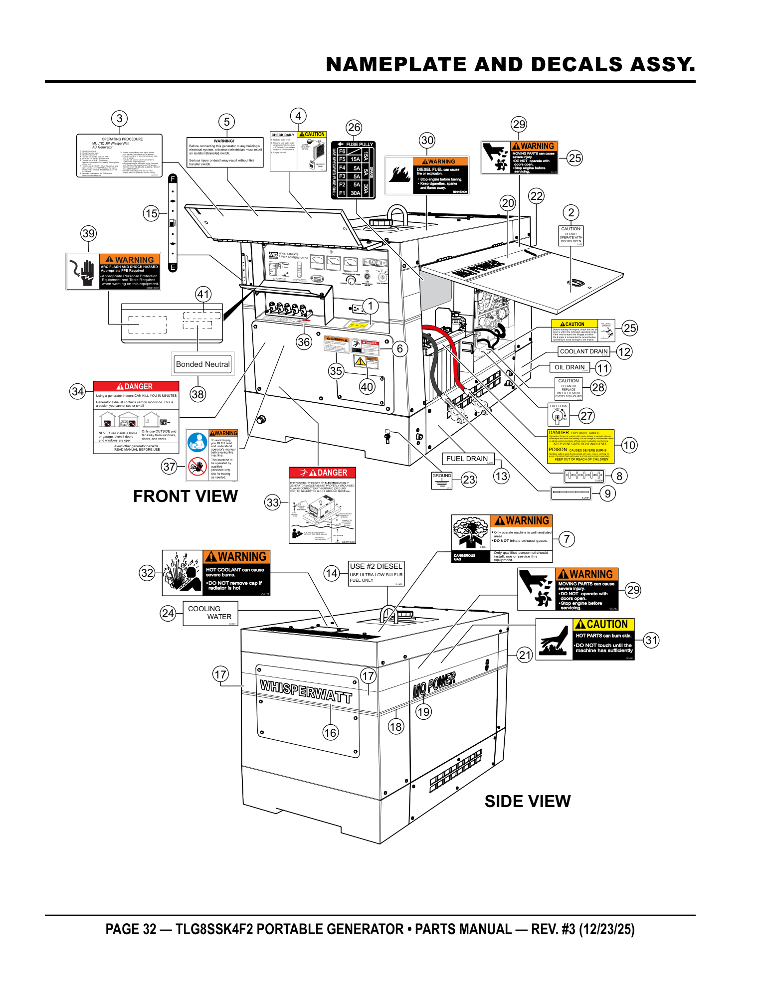 Multiquip TLG8SSK4F2 Generator NAMEPLATE AND DECALS ASSY. parts diagram