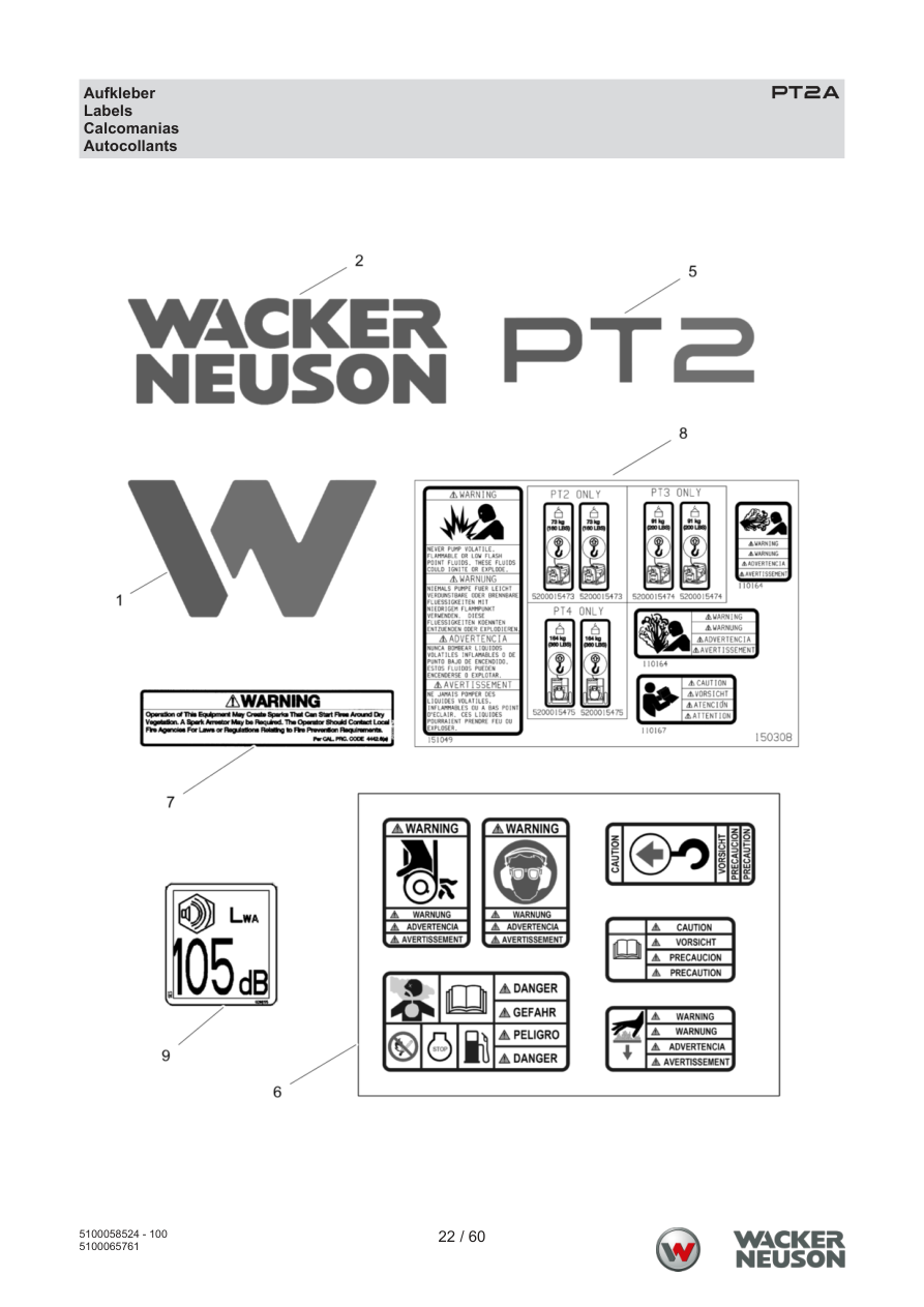 Wacker Neuson PT2 Trash Pump PT2A Aufkleber parts diagram