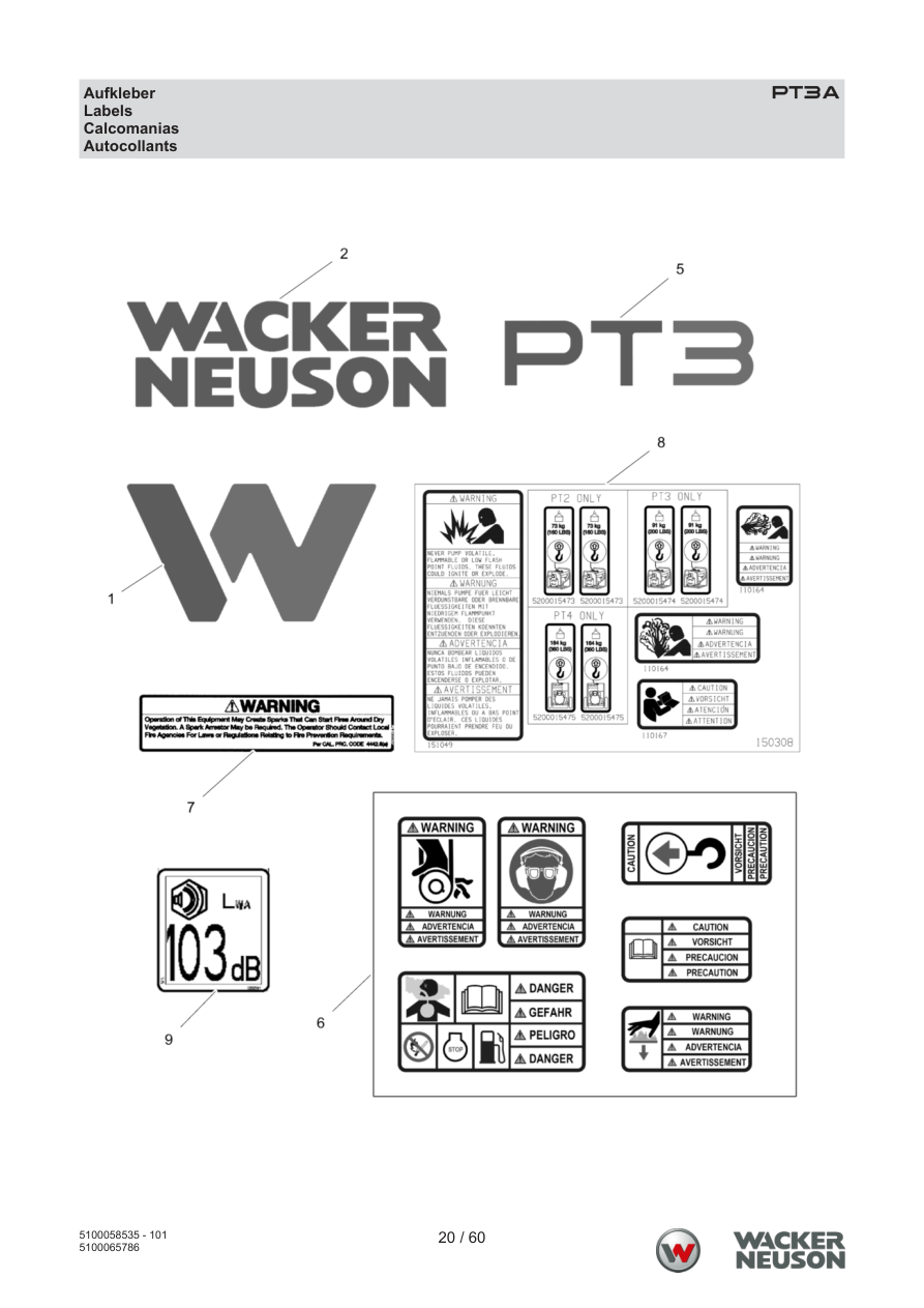 Wacker Neuson PT3 Trash Pump PT3A Aufkleber parts diagram