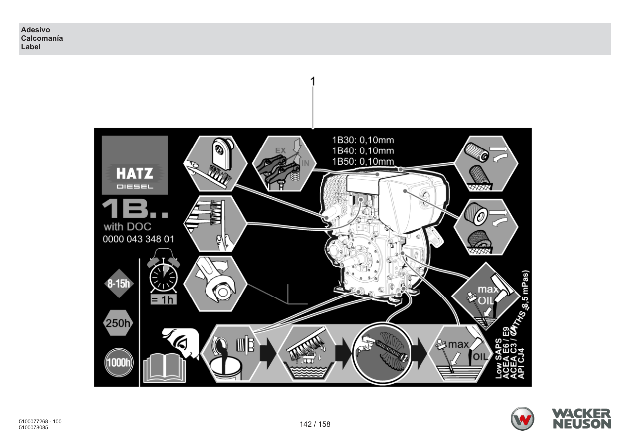 Wacker Neuson DPU5260 Vibratory Plate Adhesive label parts diagram