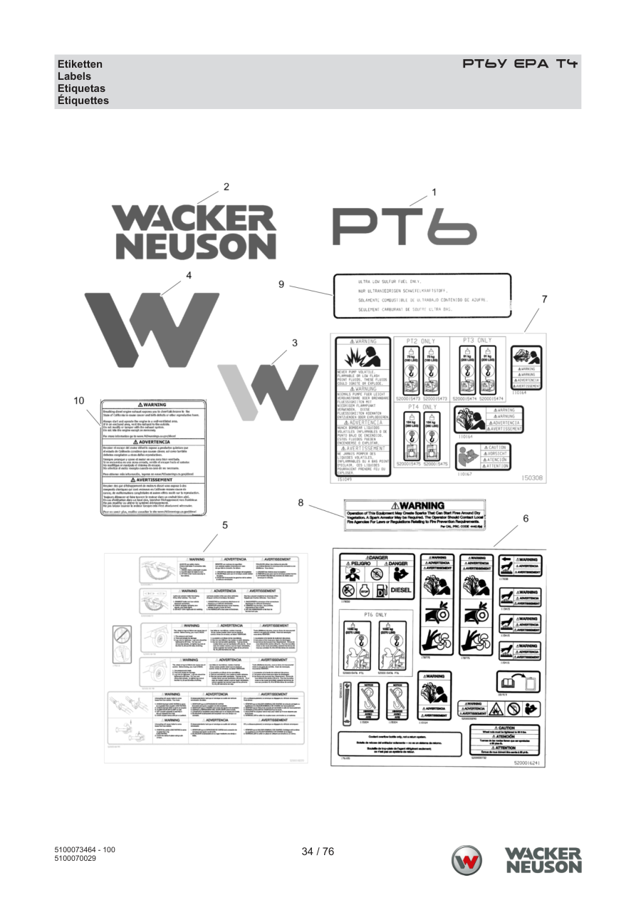 Wacker Neuson PT6 Trash Pump PT6Y EPA T4 Labels parts diagram
