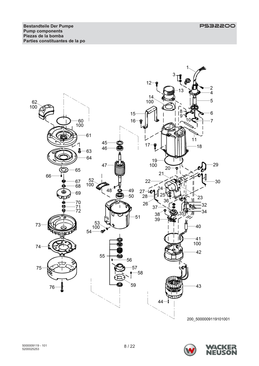 Wacker Neuson PS3-2200 Trash Pump PS32200 Pump Components parts diagram