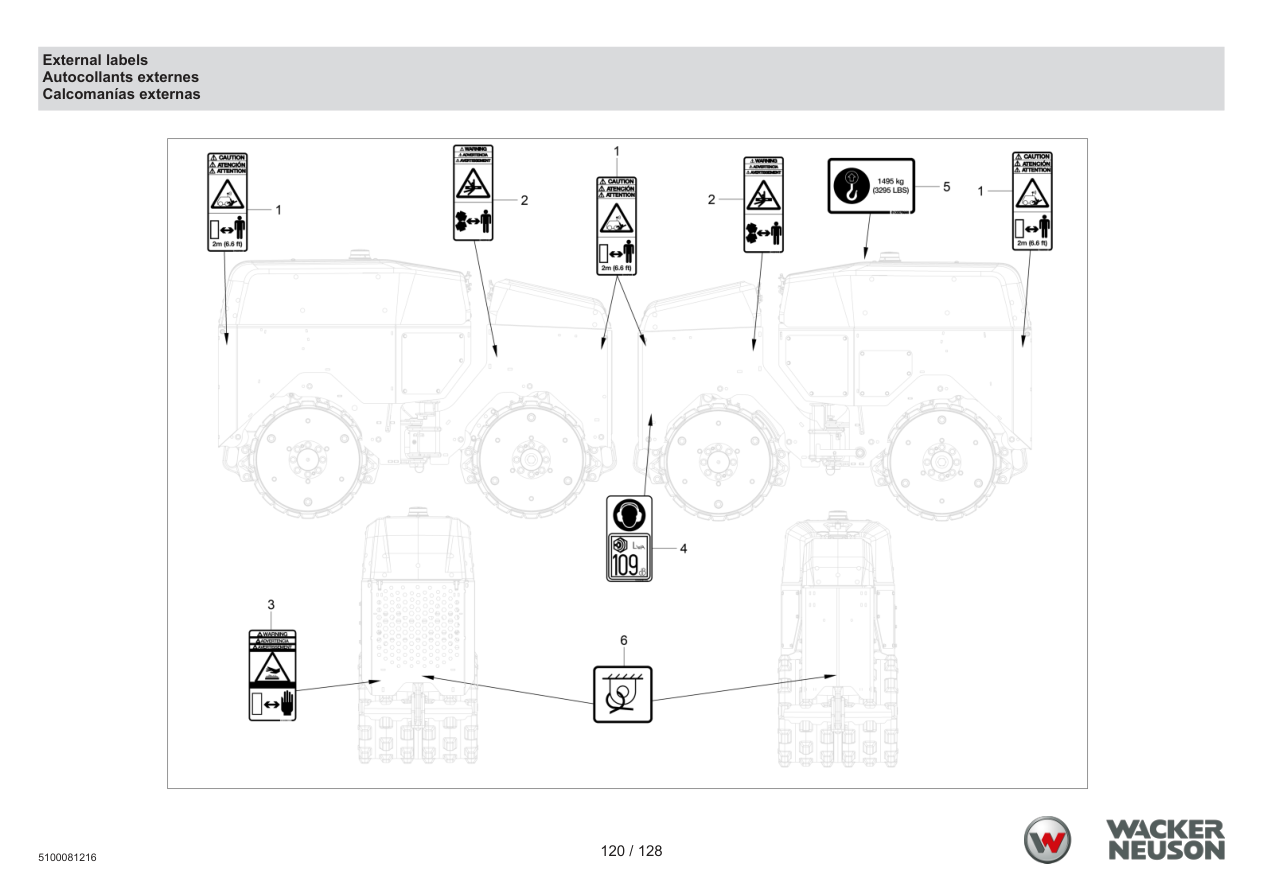 Wacker Neuson RTD-SC4 Roller External labels parts diagram