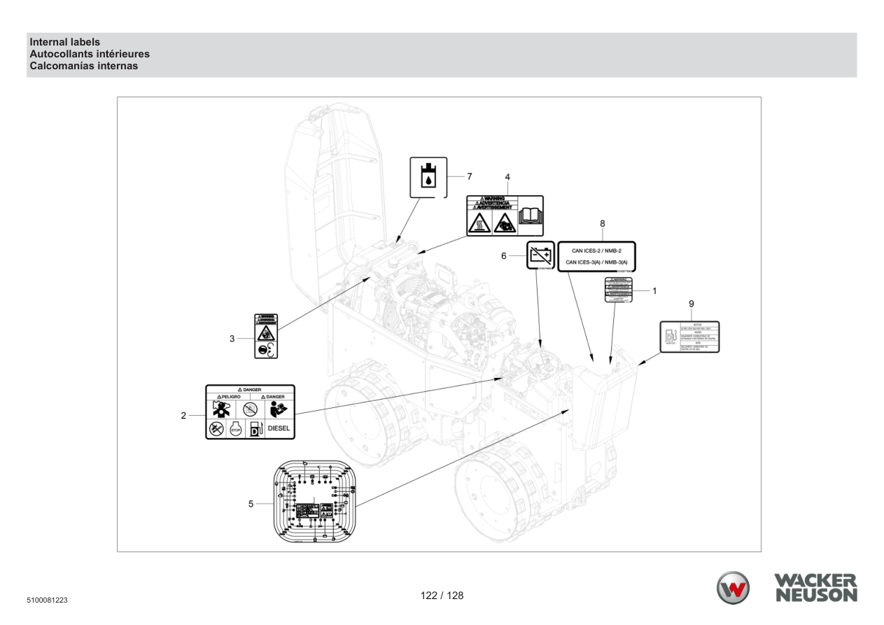 Wacker Neuson RTD-SC4 Roller Internal labels parts diagram